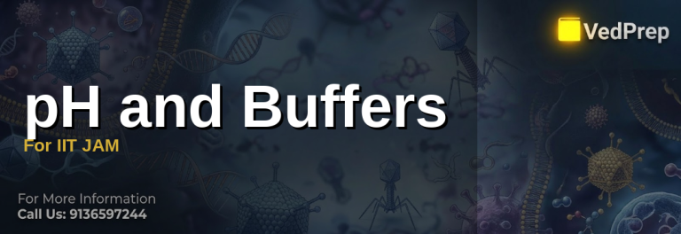 pH and Buffers