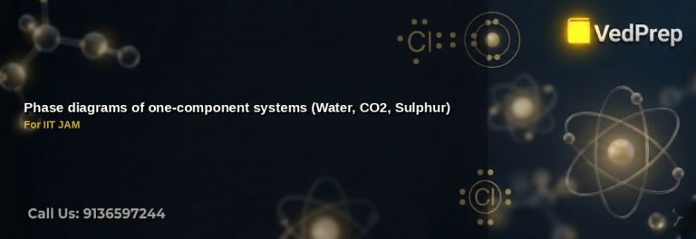 Phase diagrams of one-component systems (Water, CO2, Sulphur)