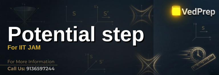 Potential step diagram for IIT JAM quantum mechanics study guide