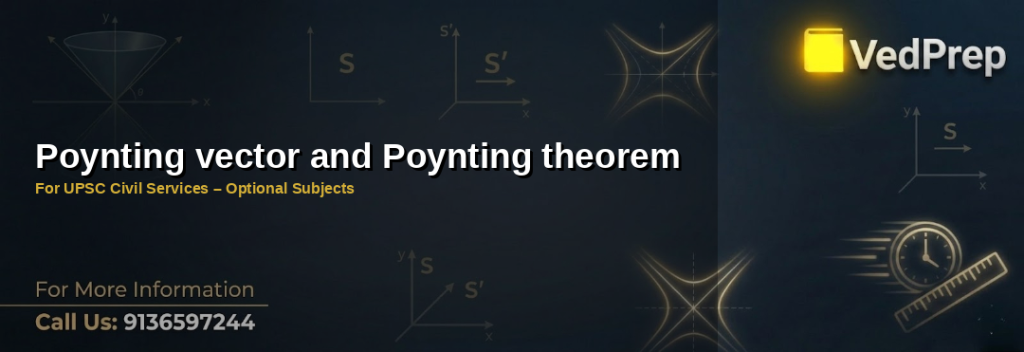 Illustration of the Poynting vector showing energy flux in electromagnetic fields for UPSC CS Electromagnetism