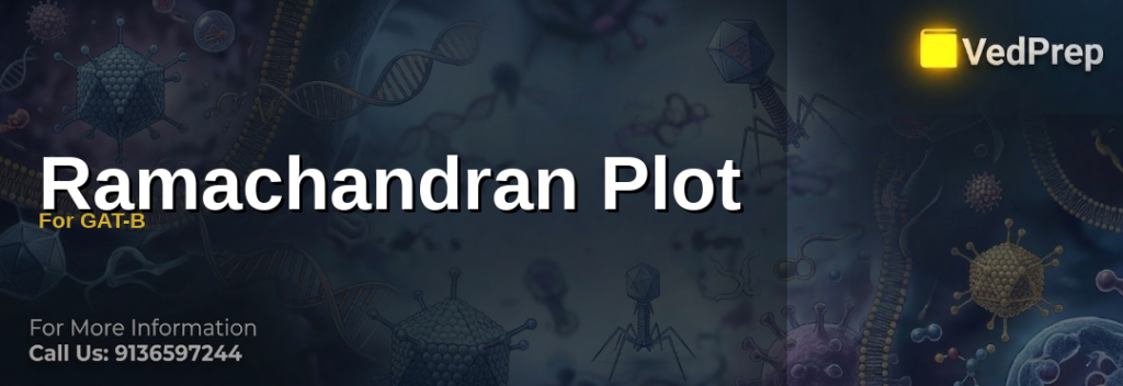 ramachandran plot for gatb explained – VedPrep exam preparation guide