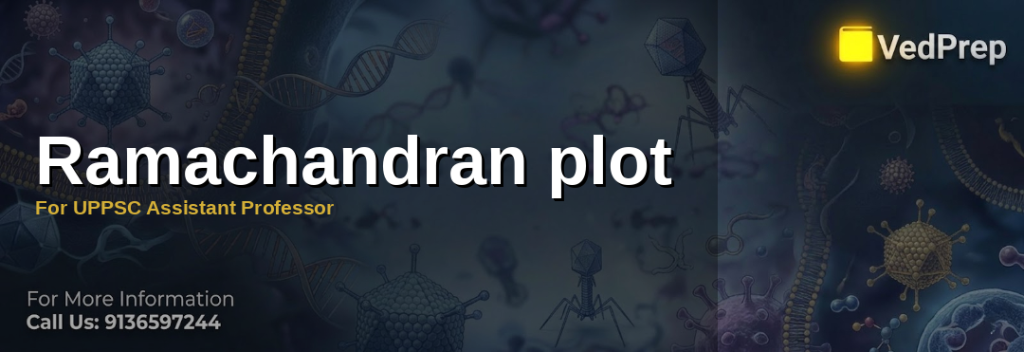 A detailed Ramachandran plot analysis showing allowed and disallowed regions for protein conformation in UPPSC Assistant Professor exam preparation