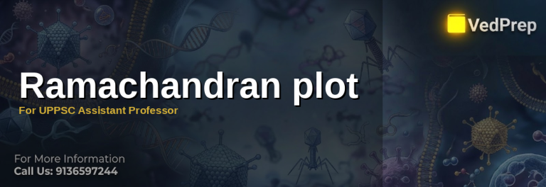 A detailed Ramachandran plot analysis showing allowed and disallowed regions for protein conformation in UPPSC Assistant Professor exam preparation