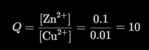 reaction quotient