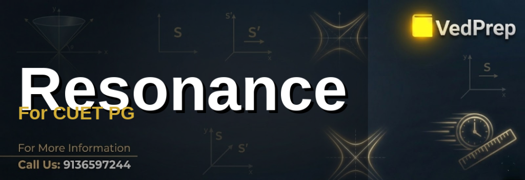 Resonance for CUET PG