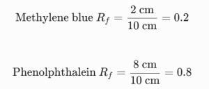 retention factors