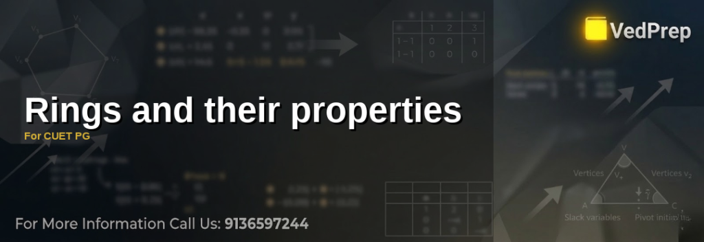 Rings and their properties for cuet pg