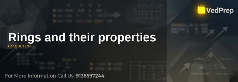 Rings and their properties for cuet pg