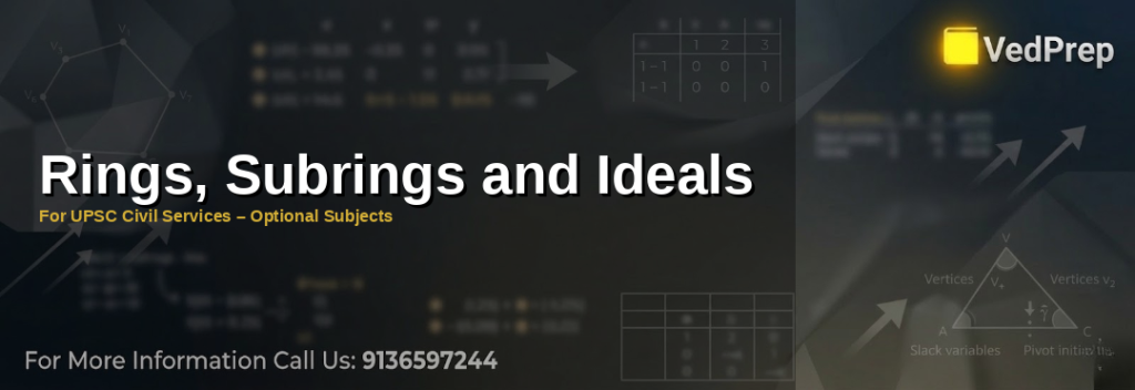 Visual guide explaining rings subrings ideals with algebraic structures and quotient ring examples