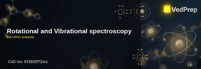 A detailed infographic explaining rotational and vibrational spectroscopy techniques for molecular analysis