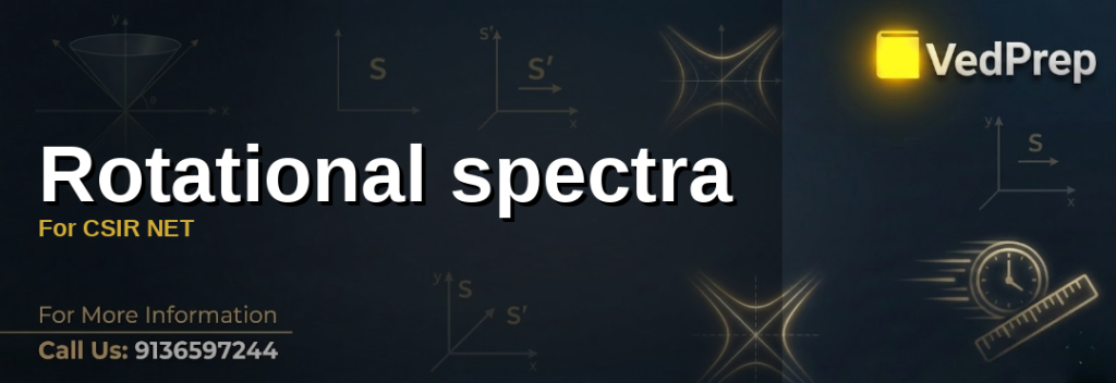 Advanced rotational spectra techniques for CSIR NET preparation with detailed molecular energy diagrams