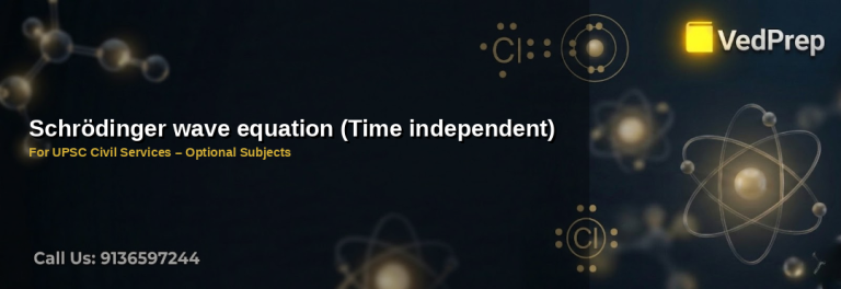 Time independent Schrödinger equation formula Hψ = Eψ with quantum mechanics visualization