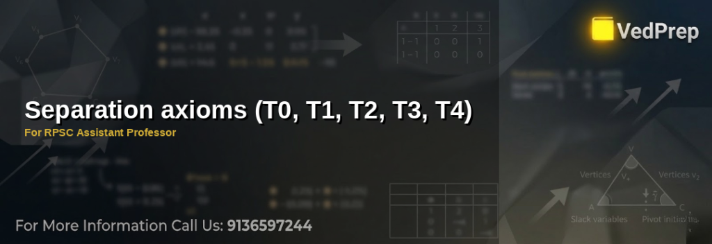 A visual guide to understanding separation axioms (T0, T1, T2, T3, T4) in topology for RPSC Assistant Professor exams