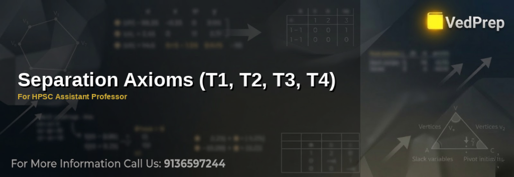A visual representation of separation axioms T1, T2, T3, and T4 in topology, illustrating distinct point separation in topological spaces