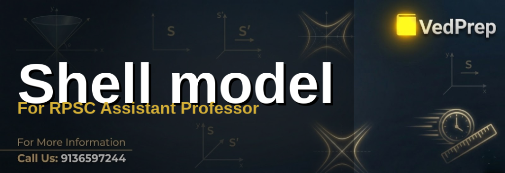 Mastering the nuclear shell model for RPSC Assistant Professor exams in 2024