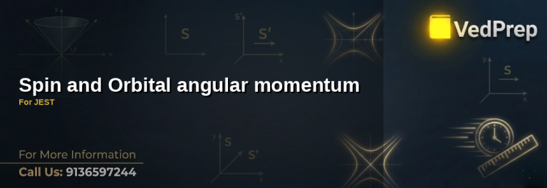 Diagram showing spin and orbital angular momentum of an electron in an atom