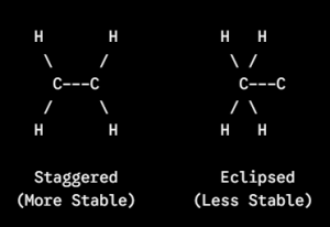 staggered conformation