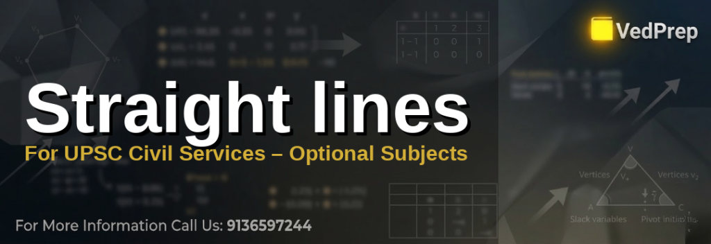A geometric illustration of straight lines for upsc optional subjects with slope, intercepts, and key equations