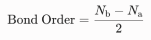 straightforward formula