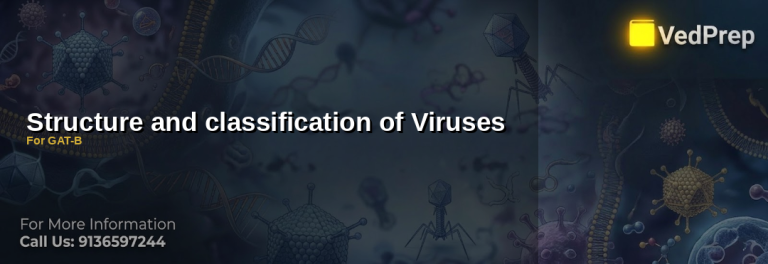 A detailed diagram illustrating the structure and classification of viruses, essential for understanding virus classification for GAT-B exams