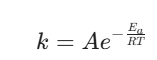 temperature dependence
