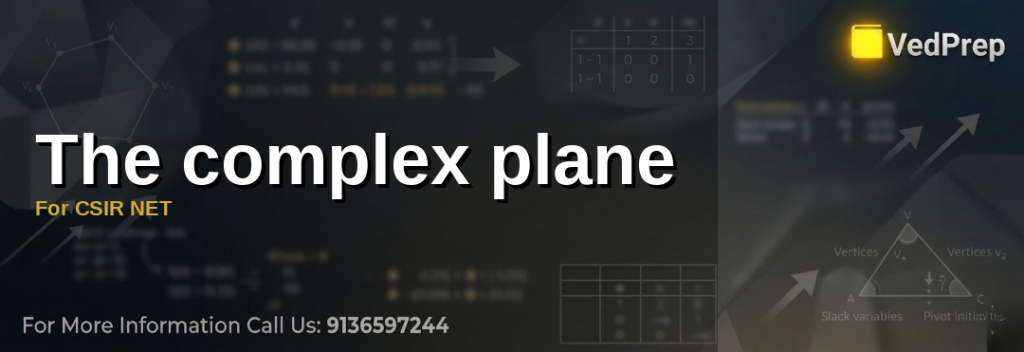 Complex Plane
