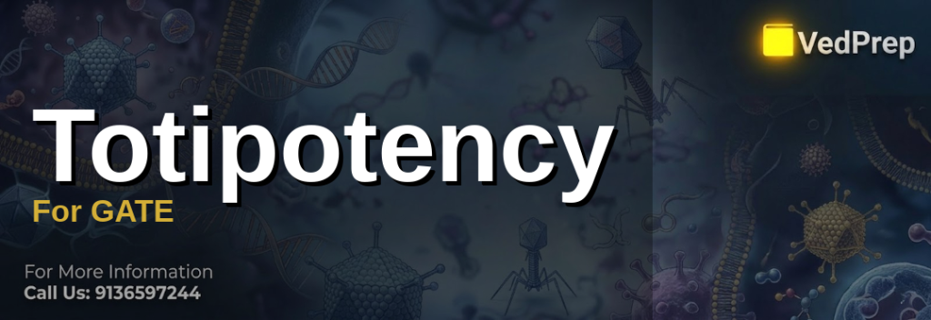 Totipotency For GATE