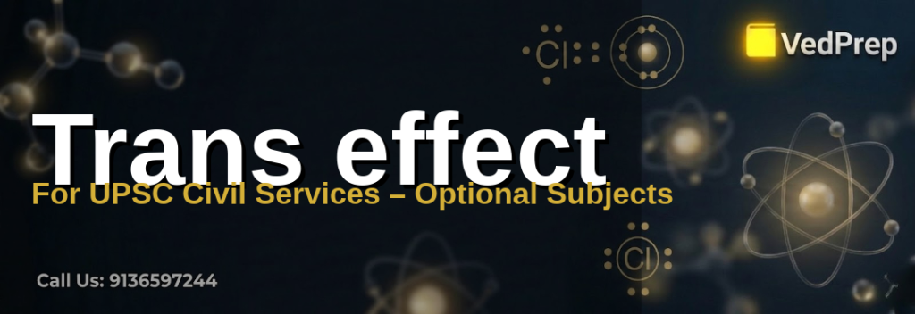 Understanding the trans effect in coordination chemistry for UPSC Chemistry Optional preparation