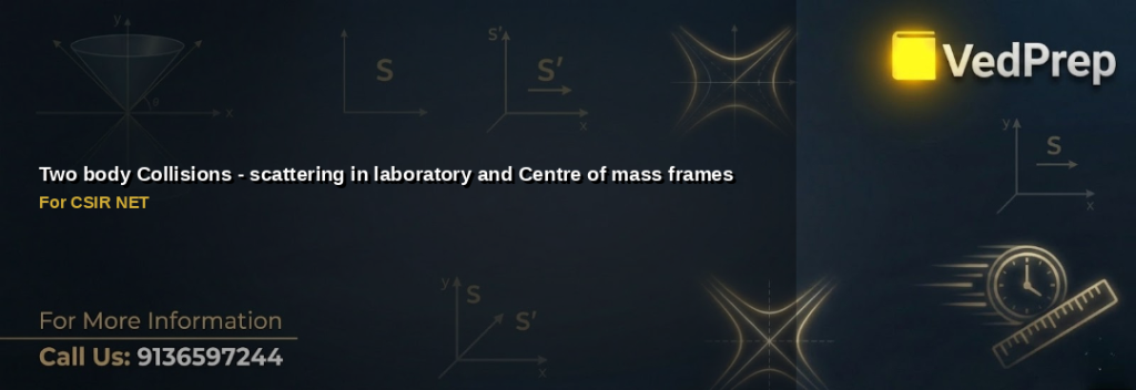 Two body collisions scattering analysis in laboratory and centre of mass frames for CSIR NET preparation