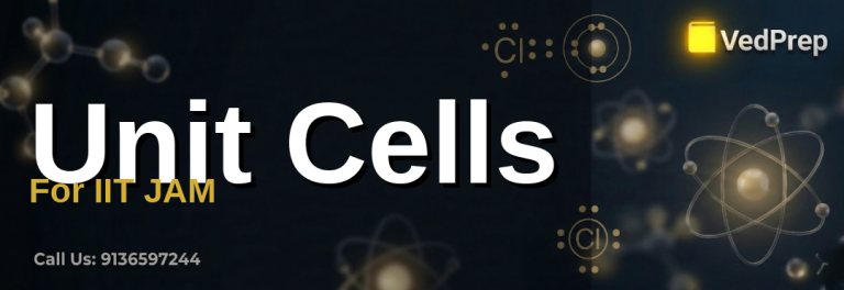 A detailed diagram illustrating the structure of unit cells for IIT JAM preparation, showcasing lattice parameters and atomic arrangements