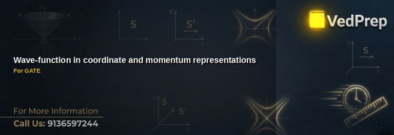 Wave-function in coordinate and momentum representations explained with mathematical equations and visual diagrams