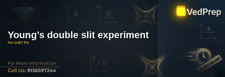 Young's double slit experiment for cuet pg