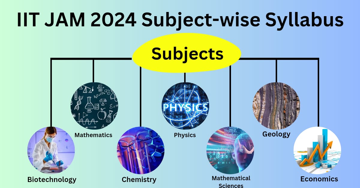 IIT JAM Syllabus 2024 For All Subjects (Download Now)
